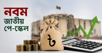নবম জাতীয় পে-স্কেলের গেজেট প্রকাশের দাবিতে প্রধানমন্ত্রীর কাছে স্মারকলিপি