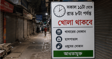 বিদ্যুৎ সাশ্রয়ে রাত ৮টার মধ্যে শপিংমল-মার্কেট-দোকান বন্ধের নির্দেশ