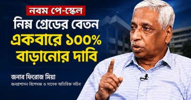 নবম পে-স্কেলে নিম্ন গ্রেডের বেতন একবারে ১০০% বাড়ানোর দাবি