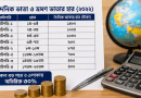 সরকারি কর্মচারীদের দৈনিক ও ভ্রমণ ভাতা