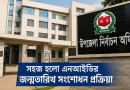 উপজেলা নির্বাচন অফিসেই হবে নিষ্পত্তি