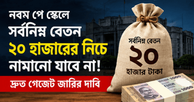 সর্বনিম্ন ২০ হাজার টাকার বেতন কাটছাঁট না করার দাবি