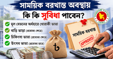 সাময়িক বরখাস্ত হলে সরকারি কর্মচারীর বেতন-ভাতা