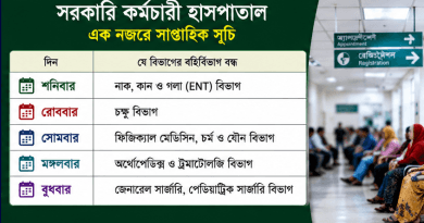 সরকারি কর্মচারী হাসপাতালে কোন দিন কোন বিভাগের বহির্বিভাগ বন্ধ