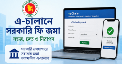 বাড়ছে রাজস্ব ব্যবস্থাপনায় স্বচ্ছতা