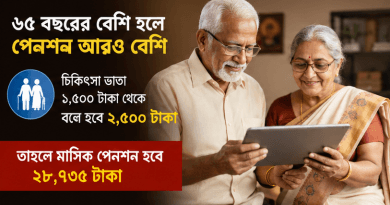 শেষ বেতনের ৯০ শতাংশ ধরে মাসিক পেনশন গণনার উদাহরণ ভাইরাল