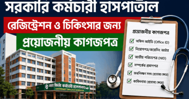 সরকারি কর্মচারী হাসপাতালে চিকিৎসা নিতে যা জানা জরুরি
