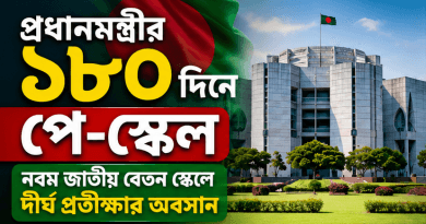 প্রধানমন্ত্রীর ১৮০ দিনের পে-স্কেল পরিকল্পনা ২০২৬