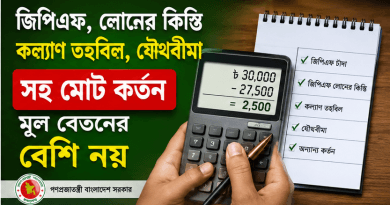 সরকারি চাকরিজীবীদের বেতন থেকে মোট কর্তনের সীমা