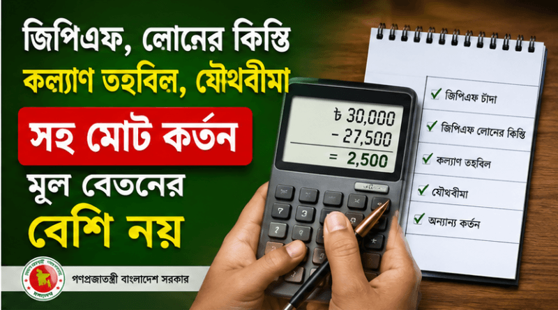 সরকারি চাকরিজীবীদের বেতন থেকে মোট কর্তনের সীমা