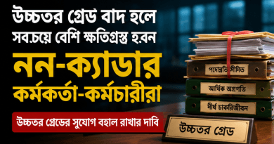 Bengali promotional banner about high‑paying careers; bold yellow Bengali text on left, stack of labeled folders on the right against a dark background,