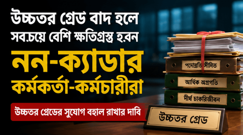 Bengali promotional banner about high‑paying careers; bold yellow Bengali text on left, stack of labeled folders on the right against a dark background,