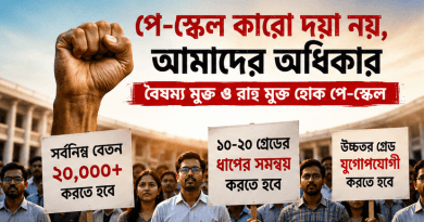 পে-স্কেল কারও দয়া নয়