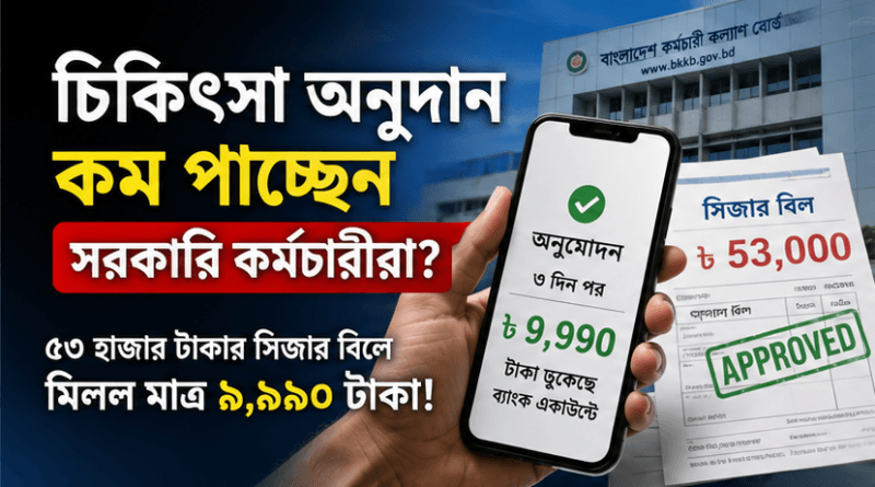 সরকারি কর্মচারী কল্যাণ বোর্ডের চিকিৎসা অনুদান