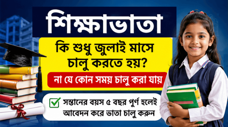 যে কোনো সময় চালুর নিয়ম ও গুরুত্বপূর্ণ বিষয়