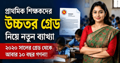 প্রাথমিক শিক্ষকদের উচ্চতর গ্রেড নিয়ে নতুন ব্যাখ্যা