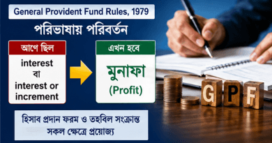 ভবিষ্য তহবিলে ‘সুদ/ইনক্রিমেন্ট’ নয়, ব্যবহার হবে ‘মুনাফা’ শব্দ: অর্থ বিভাগের নির্দেশনা