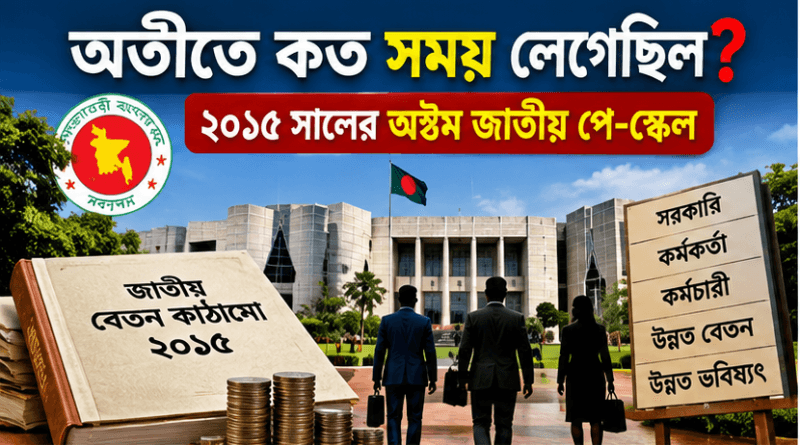 নতুন পে-স্কেলের প্রজ্ঞাপন জারিতে কত সময় লাগে