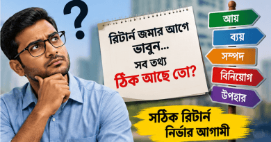 রিটার্ন জমার সময় যে পাঁচ ভুল এড়িয়ে চলবেন