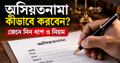 অসিয়তনামা বা উইল কী, কীভাবে করতে হয়