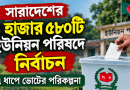 ৪ হাজার ৫৮০ ইউপিতে নির্বাচন,