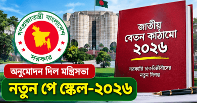 নতুন জাতীয় বেতন কাঠামো ২০২৬