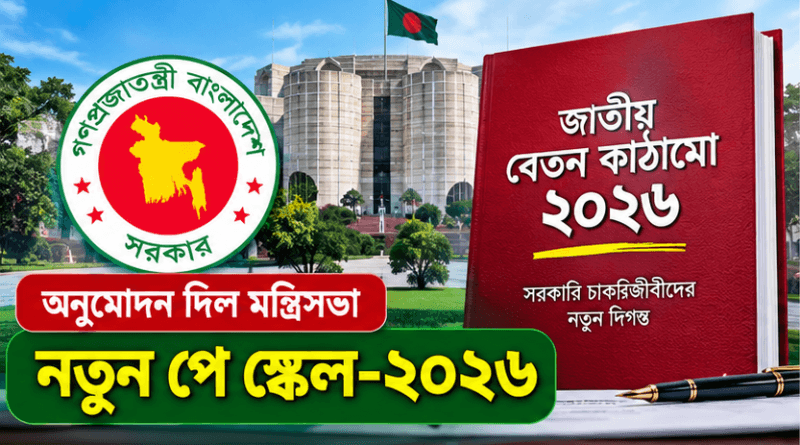 নতুন জাতীয় বেতন কাঠামো ২০২৬