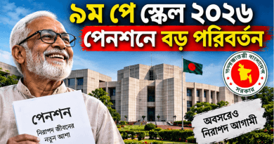৯ম পে স্কেল ২০২৬: সর্বনিম্ন পেনশন কত হবে