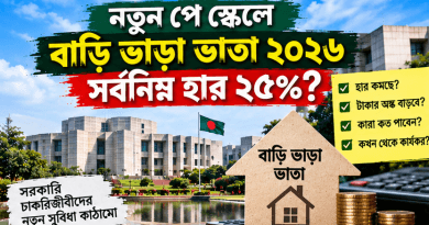 নতুন পে স্কেলে বাড়িভাড়া ভাতা