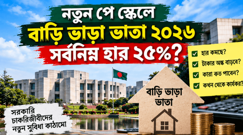 নতুন পে স্কেলে বাড়িভাড়া ভাতা