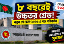 ৮ বছরেই উচ্চতর গ্রেড
