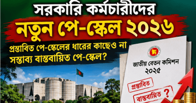 চিকিৎসা ভাতা ১,৫০০, ওষুধে খরচ ৮ হাজার