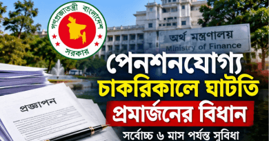 পেনশনযোগ্য চাকরিকালে ঘাটতি প্রমার্জনের বিধান