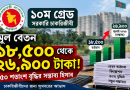 ৫০ শতাংশ বৃদ্ধির হিসাব যেভাবে