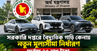 সরকারি দপ্তরে বৈদ্যুতিক গাড়ি কেনায় নতুন মূল্যসীমা নির্ধারণ