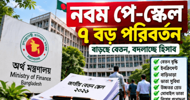 নবম পে-স্কেলে ৭ বড় পরিবর্তন