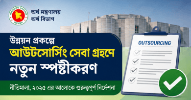 উন্নয়ন প্রকল্পে আউটসোর্সিং সেবা গ্রহণে বড় স্পষ্টীকরণ