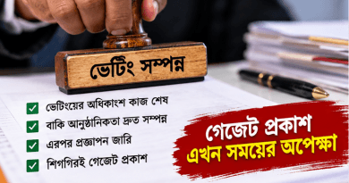 নবম জাতীয় পে-স্কেলের গেজেট জারির প্রক্রিয়া শেষ পর্যায়ে
