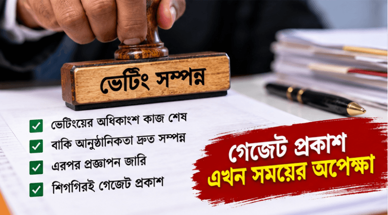 নবম জাতীয় পে-স্কেলের গেজেট জারির প্রক্রিয়া শেষ পর্যায়ে
