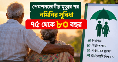 সর্বজনীন পেনশনে বড় পরিবর্তন
