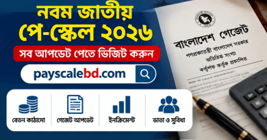 PayScaleBD