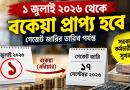 জাতীয় বেতনস্কেল ২০২৬