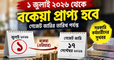 জাতীয় বেতনস্কেল ২০২৬