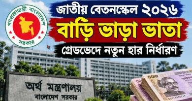 জাতীয় বেতনস্কেল ২০২৬