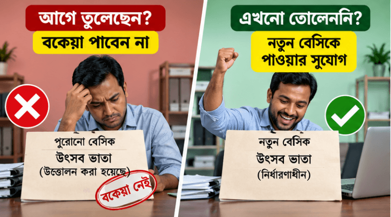 উৎসব ভাতা ২০২৬