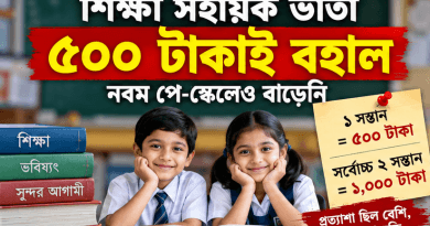 শিক্ষা সহায়ক ভাতা বাড়েনি, ৫০০ টাকাই বহাল