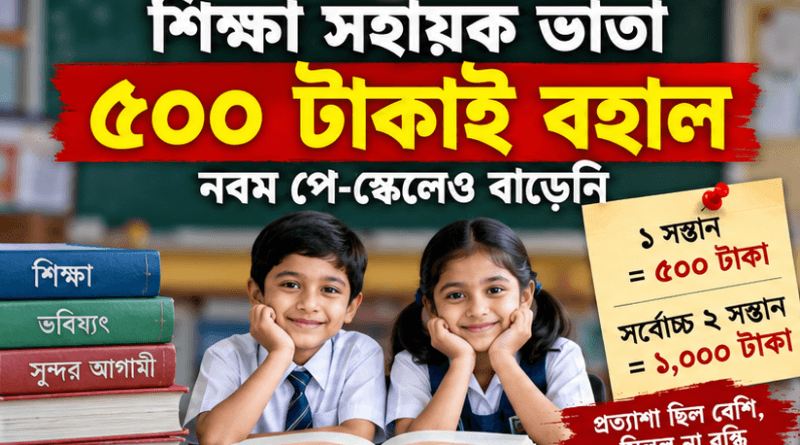 শিক্ষা সহায়ক ভাতা বাড়েনি, ৫০০ টাকাই বহাল