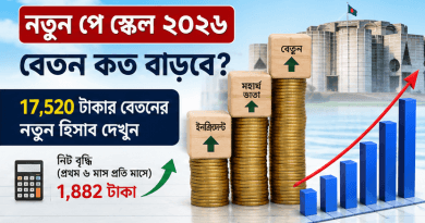 ৯ম বেতন কাঠামো ফিক্সেশন ২০২৬