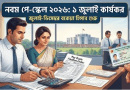 জাতীয় পে-স্কেল কার্যকর ও বকেয়া বেতন পরিশোধ প্রক্রিয়া ২০২৬