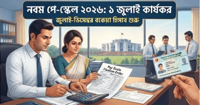 জাতীয় পে-স্কেল কার্যকর ও বকেয়া বেতন পরিশোধ প্রক্রিয়া ২০২৬